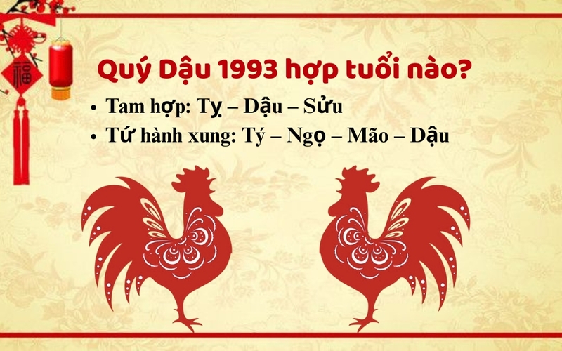 Tuổi Quý Dậu hợp tác thuận lợi hơn với nhóm tuổi tương sinh, tương hợp. 