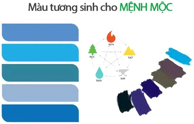 menh moc hop mau gi