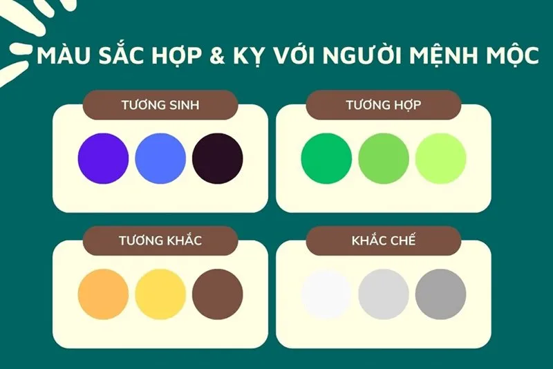 menh moc hop mau gi